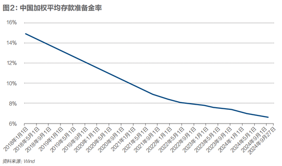 熊牛切换，股市资金加速流变