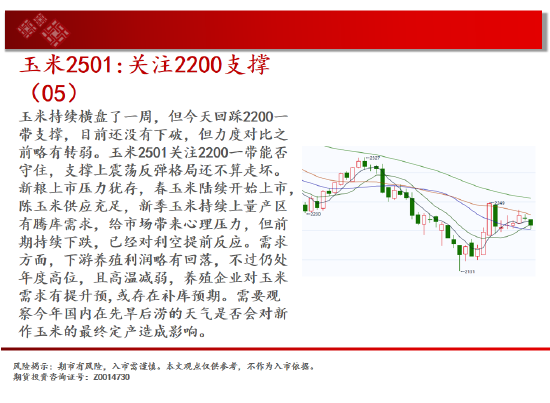 中天期货:纸浆区间承压回调 橡胶继续下探