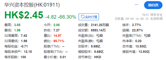 华兴复牌暴跌66%，包凡妻子压力大啊