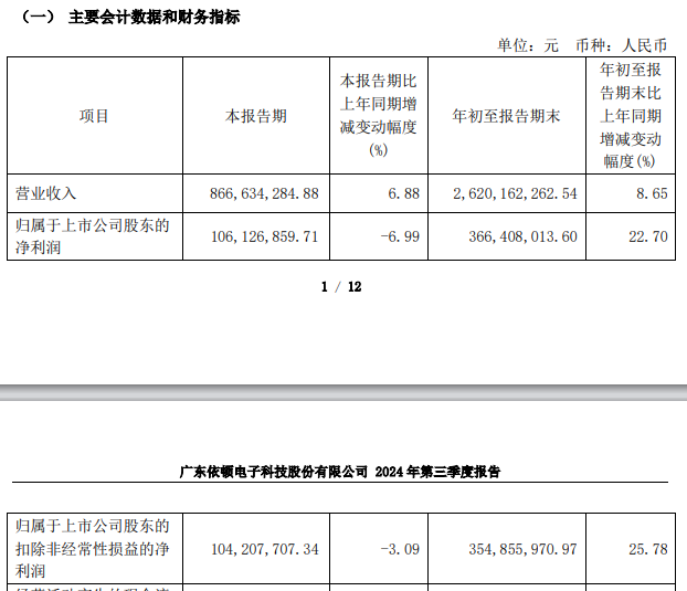 依顿电子、明阳电路独立董事突遭留置！