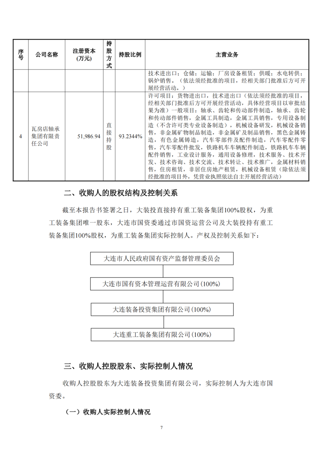 大连重工收购华锐风电！