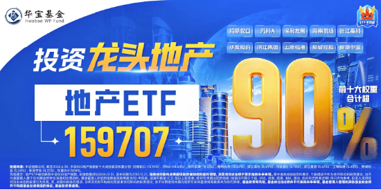 定了！降低存量房贷利率！地产ETF（159707）溢价放量上涨，万科A、保利发展纷纷飘红