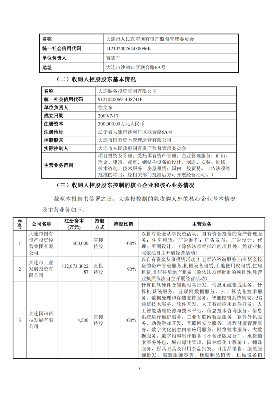 大连重工收购华锐风电！