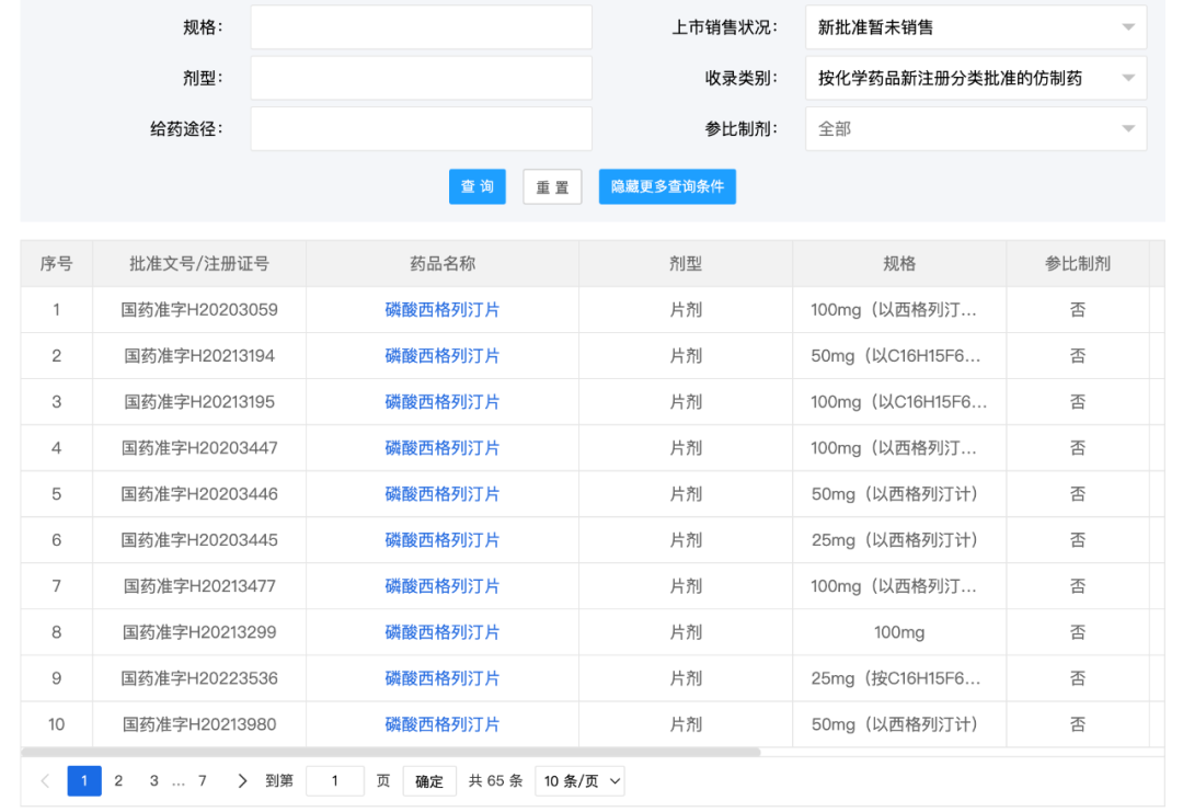 终于来了？第十批国家集采最新消息传出，这 3 点值得关注